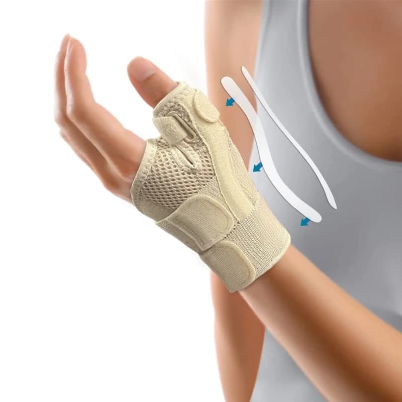 Férula Flexible para muñeca y pulgar, soporte para tendinitis, artritis, Protector de pulgar transpirable, se adapta a la mano derecha e izquierda