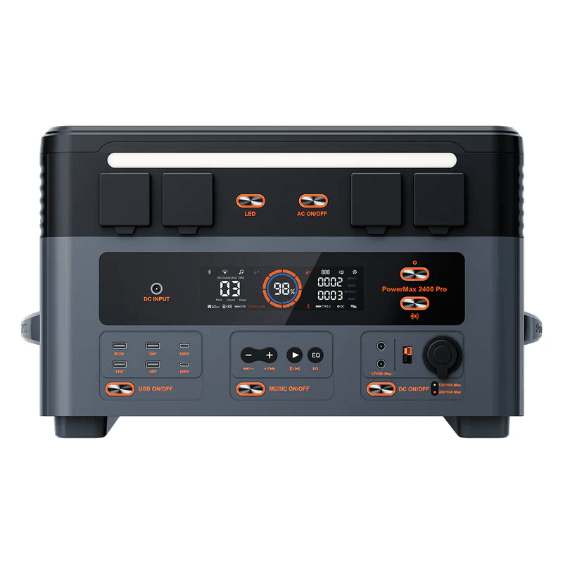 Blackview Oscal PowerMax 2400 Pro Portable LiFePO4 Power Station, 2016Wh 2400W Outdoor Generator, 3500+ Cycles LiFePO4 Smart APP